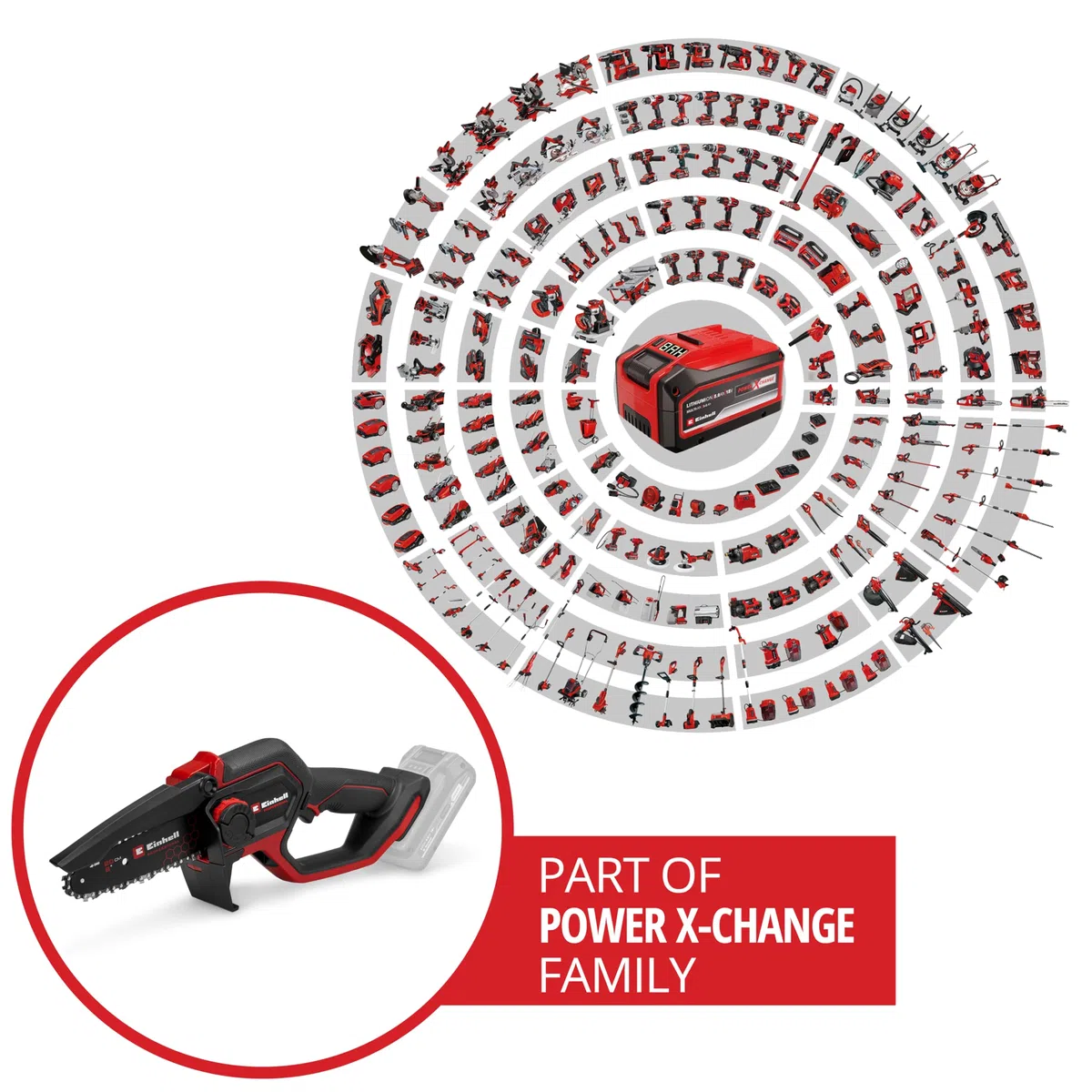 Sega a batteria Einhell Professional GP-PS 18/20 Li T BL-Solo Power X-Change (18 V, lunghezza di taglio 15 cm, Brushless, velocità catena 8 m/s, lubrificazione autom. della catena, senza batteria)