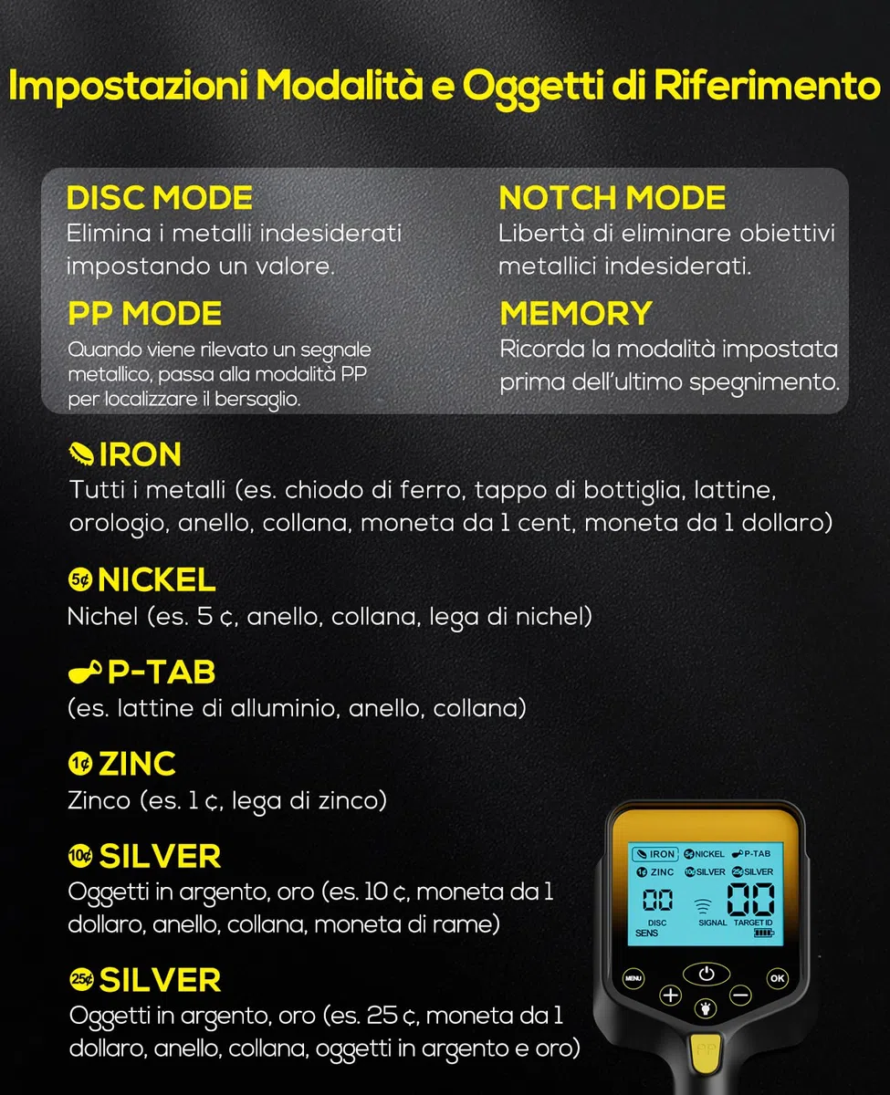 Metal Detector Professionali - 2000mAH Ricaricabile Metal Detector Oro per Adulti con Display LCD, Alta Precisione, Bobina di Ricerca IP68 Impermeabile da 10", Pieghevole e Retrattile