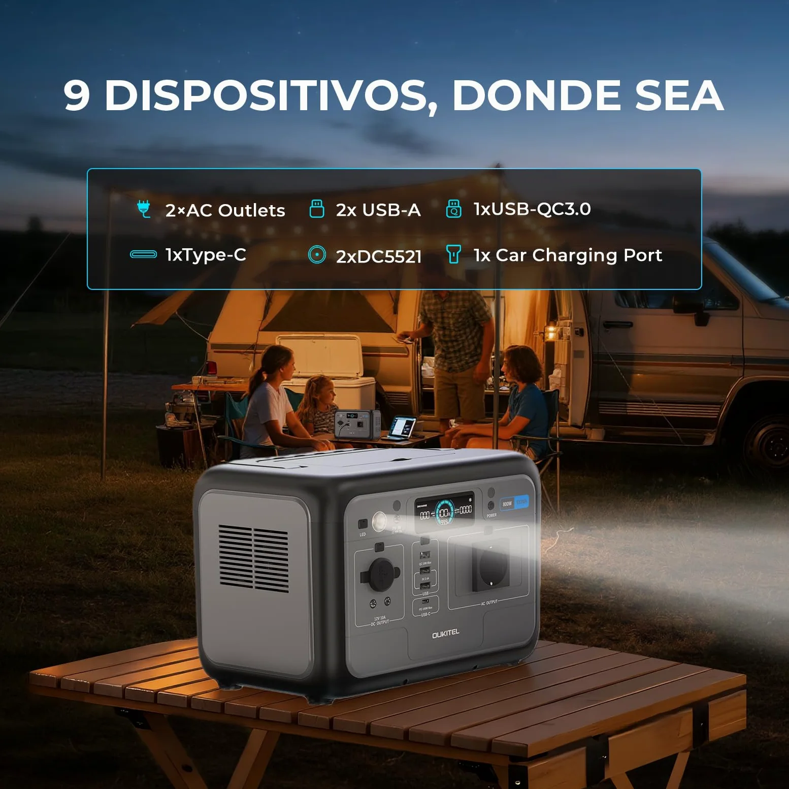 OUKITEL P800 Stazione di Energia Portatile 800W, Centrale Elettrica Portatile Batteria Lifepo4 512Wh, Generatore Con Uscite Usb A E C, Potenza Massima 1600W, Ricarica Rapida 6 Kg, Ideale Per Campeggio