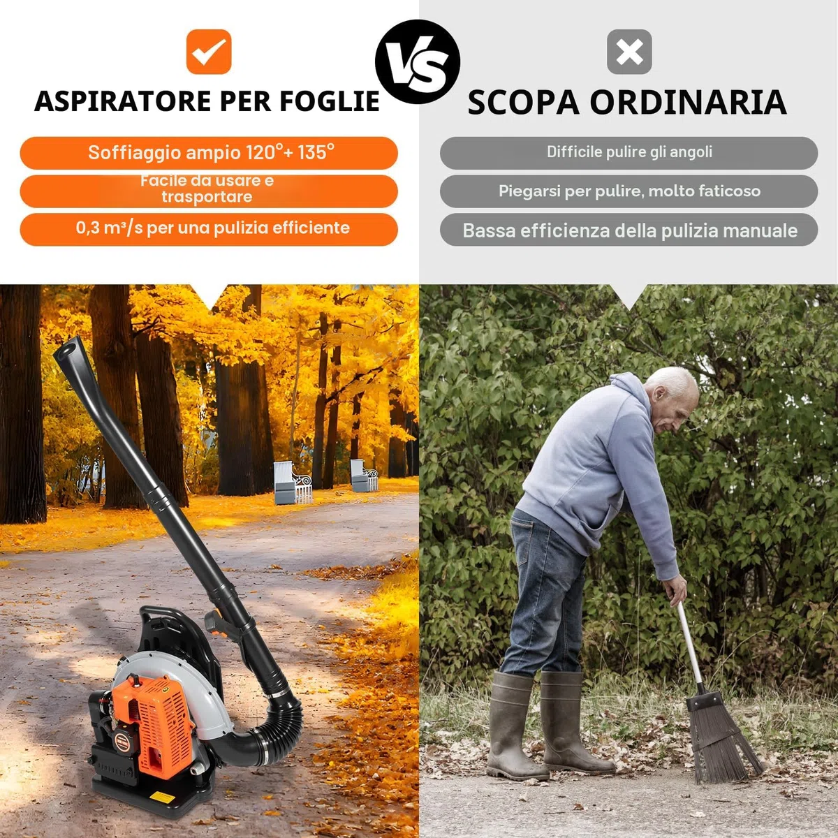 Soffiatore a benzina da 65 CC, 2 tempi Soffiatore Scoppio, 3,6 CV, soffiatore ad aria, per soffiare foglie, sabbia, ghiaia e neve.