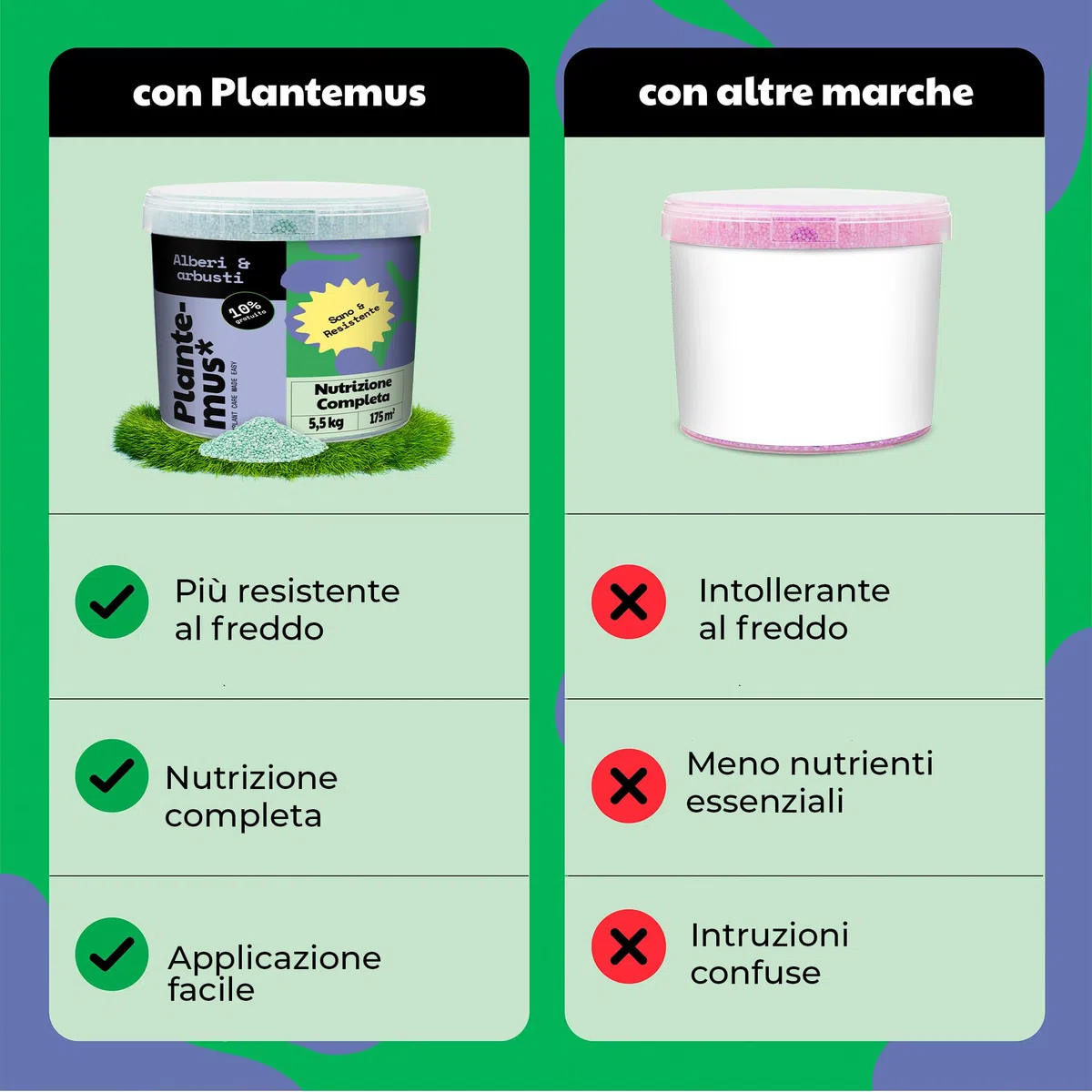 PLANTEMUS Concime per Alberi, Arbusti, Siepi e Piante da Esterno, Nutrizione Completa per la Vegetazione Esterna, Concime Granulare, 5.5 KG