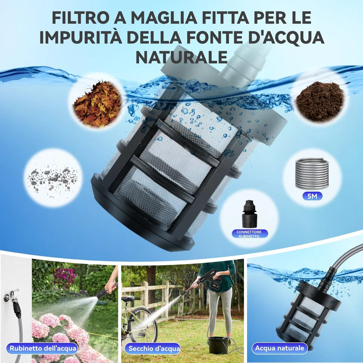 ONEVAN idropulitrice a batteria, 80bar mini idropulitrice portatile con 2 batterie 4,0 Ah, display LCD, ugello 5 in 1, senza fili, con tubo da 5 m, bombola di schiuma, filtro
