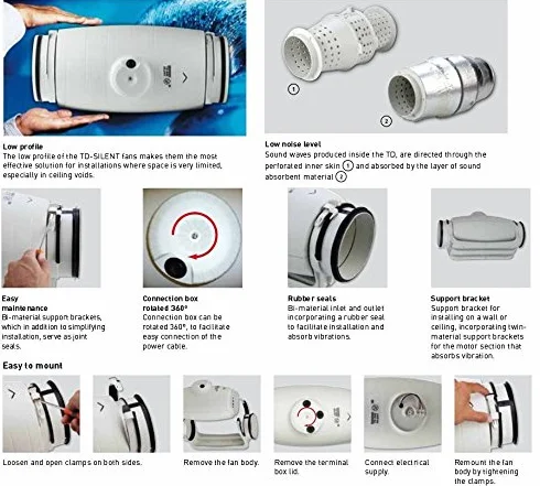 Soler & Palau 5211360400 TD-350-125, aspiratore per condotto di ventilazione, silenzioso, semiradiale, isolato acusticamente