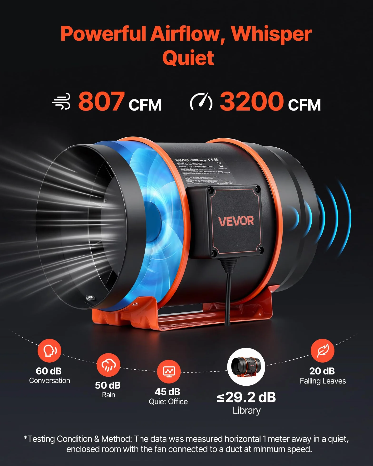 VEVOR Ventilatore da Condotto 1372 m³/h, Estrattore Aria in Linea, Motore EC 203 mm, 10 Livelli di velocità, Controllo PWM con App, Sensore di Temperatura e umidità, per Giardinaggio Indoor, Grow Box