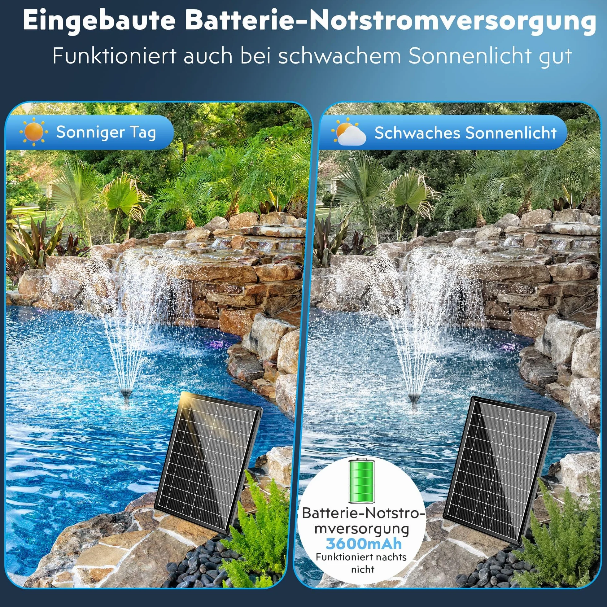 Biling Filtro solare per laghetto da 8 W, con batteria da 405 l/h, tubo per pompa solare e 10 ugelli, fai da te, per laghetti da giardino, giochi d'acqua, fontana solare per laghetti di koi, bagni per