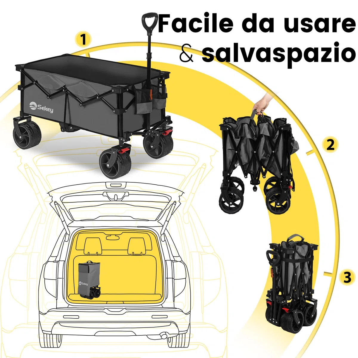 Sekey Carrello XXL pieghevole con freni, 150 l, 150 kg, pneumatici larghi per tutti i terreni, brevettato, pieghevole in 4 direzioni, non richiede montaggio, XXL 4020, grigio