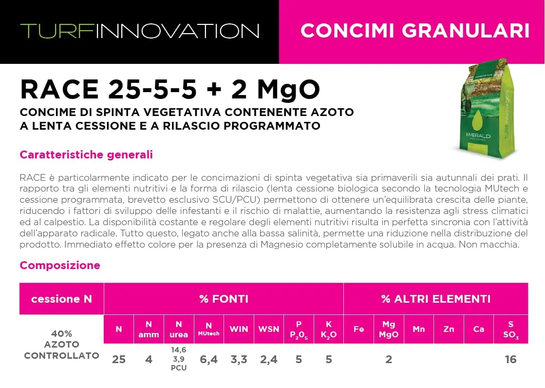 Emerald RACE Turf Innovation,CONCIME DI SPINTA VEGETATIVA Fertilizzante Granulare Primaverile e Autunnale,10kg (400mq)
