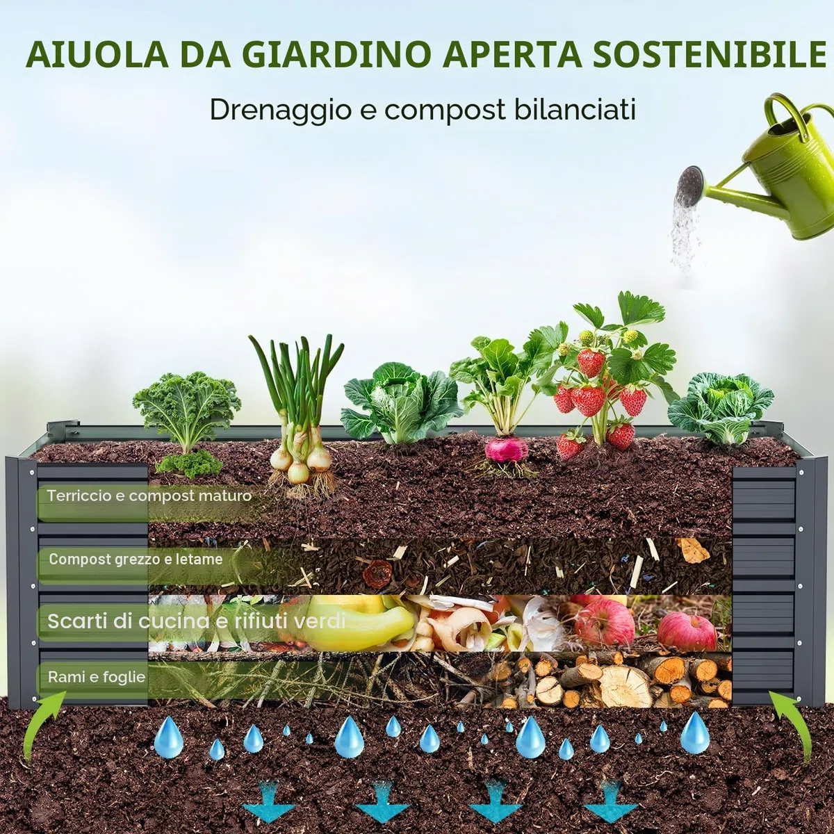 Ohuhu Fioriera Rialzata per Esterno, Cassetta da Giardino in Acciaio Rivestito Rinforzato 240x90x45 cm, Letto da Giardino in Metallo Rivestito Antiruggine per Verdure, Fiori e Sukkulent Grigio